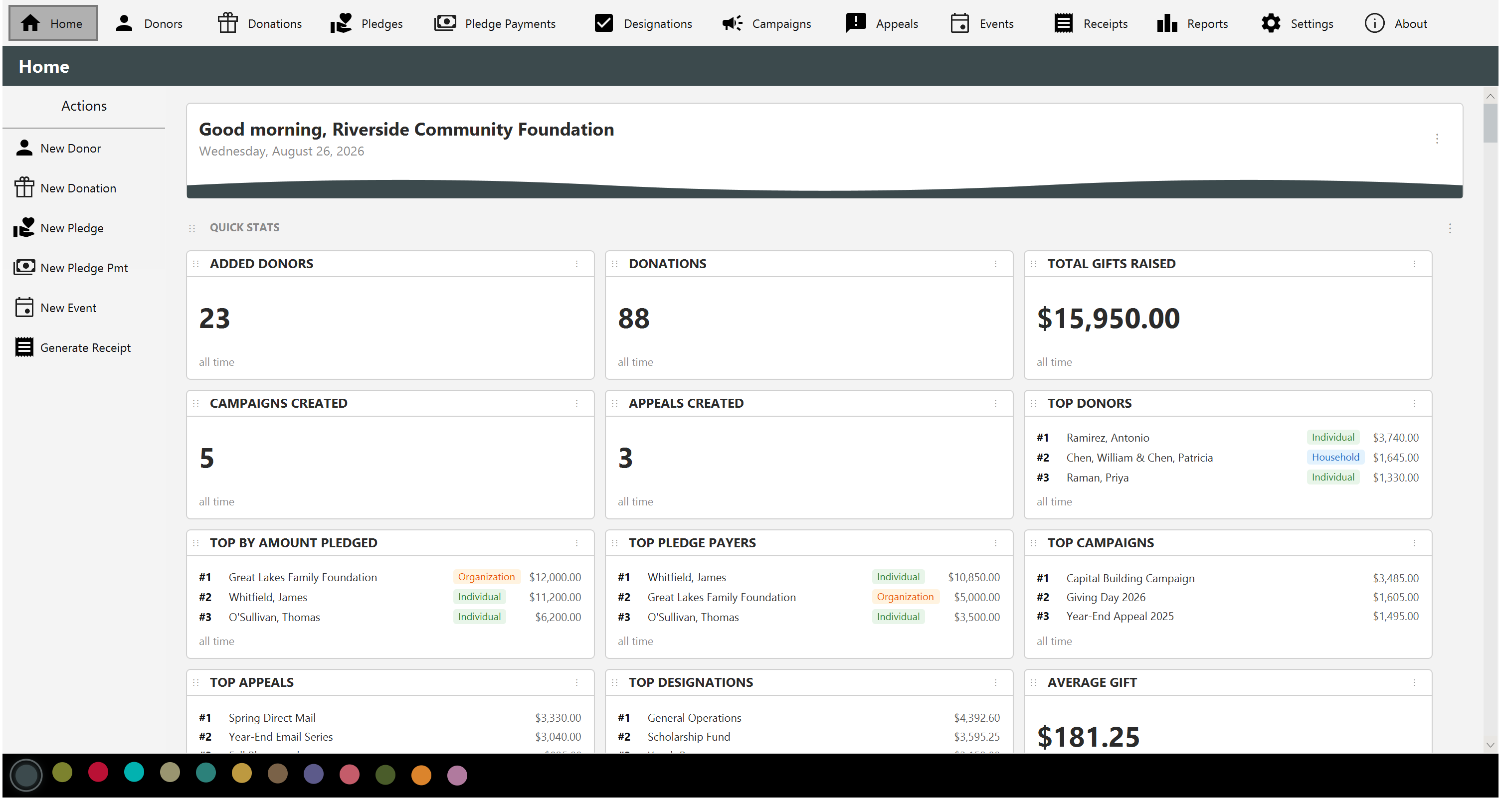 The Mich home dashboard showing donor and donation counts, total gifts raised, top donors and top campaigns